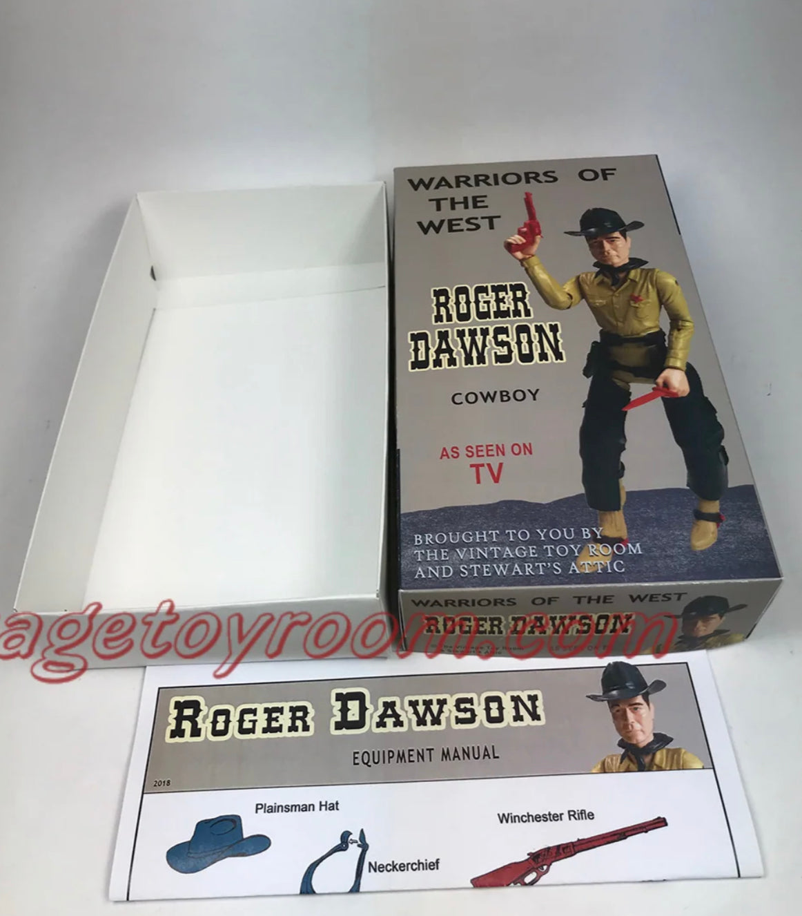 Roger Dawson Box